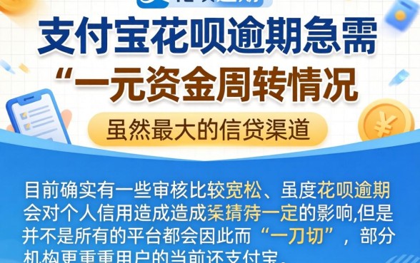 最新额度高网贷口子，筛选五个支付宝花呗逾期万元快速贷款口子