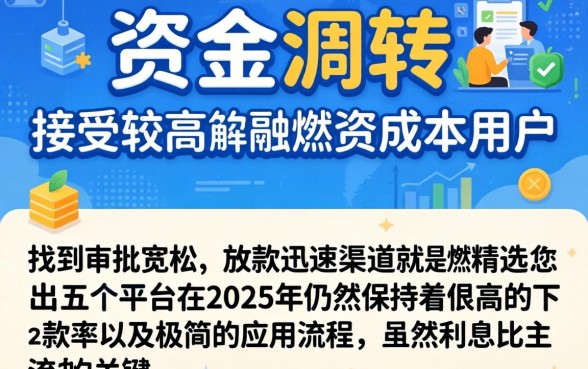 利息高但能迅速下款的口子，热忱推荐5个2025最新贷款app