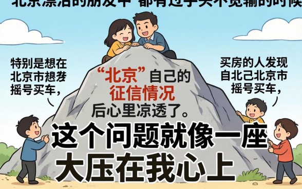 征信黑花了还能摇号吗北京，揭秘五个不看征信无视黑白百分百下款