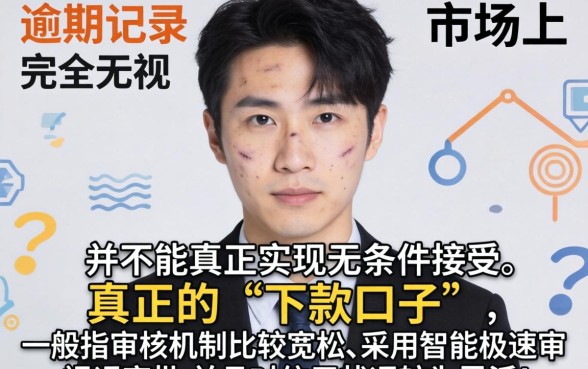 有逾期能下款的网贷口子，归集5个无视一切包下1万的贷款