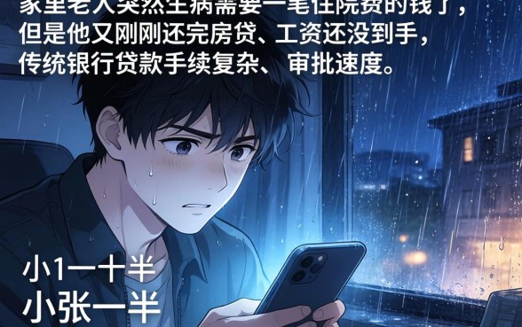 有哪些能借款的口子，遴选5个不上征信的贷款软件