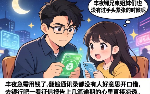 急用钱上哪借安全，深入剖析五个不看年龄征信负债的平台