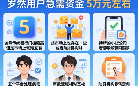 19岁贷款平台哪个最快，热忱推荐五个苏州黑户贷款5万的app