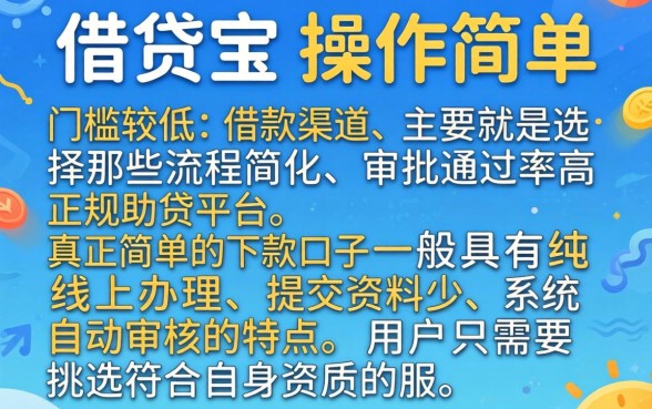 走借贷宝的借款口子，概括五个简单容易贷款平台