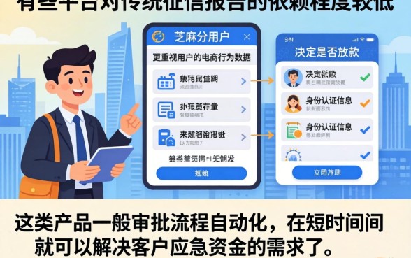 芝麻分贷款能贷款额度，罗列5个不看负债和征信的app