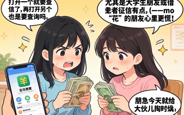 正规大学生贷款平台有哪些，理出5个综合评分不足有负债都能下款软件