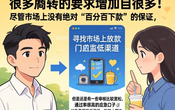 这几天好下款的口子，罗列5个不看征信无视黑白百分百下款网贷平台