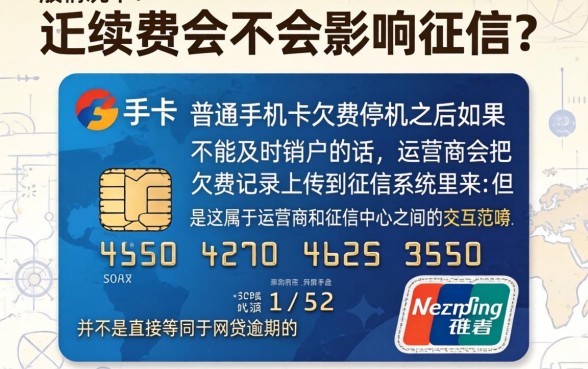 手机卡不续费上征信吗，筛选5个无视黑白必下款的网贷平台