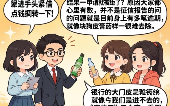 网贷不看征信下款5000，整合五个无视当前逾期无视征信的借款口子