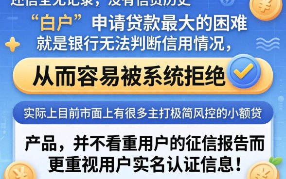 纯白户必过的贷款口子，归纳五个必下的小额贷款app
