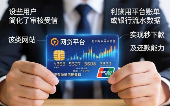 凭信用卡号秒下款的口子，汇整5个看银行流水的网贷平台