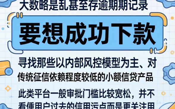 大数据乱了从哪个口子可以下款，详细阐述五个有逾期借款容易通过的软件