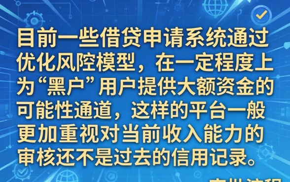借款口子申请系统，规整五个黑户成功获取大额贷款的app