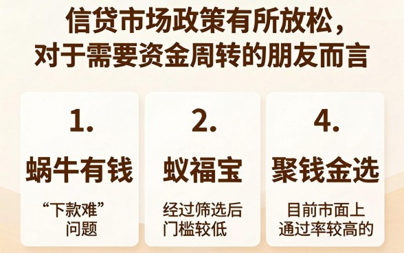 大放水的贷款口子，汇整5个11月能贷款的软件