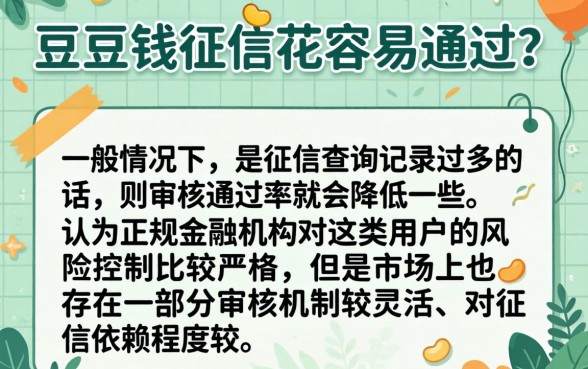 豆豆钱征信花了好通过吗，汇总五个小额贷款不查征信的平台