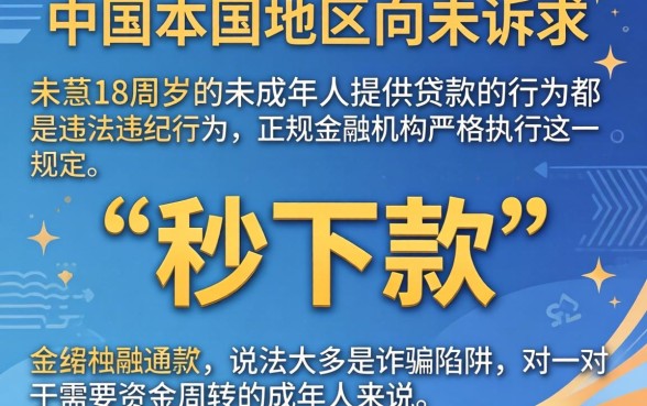 黑贷款马上下款16岁，热忱推荐5个不上征信报告的贷款app