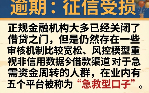714当前逾期还能下的口子,揭秘五个黑户0门槛贷款app