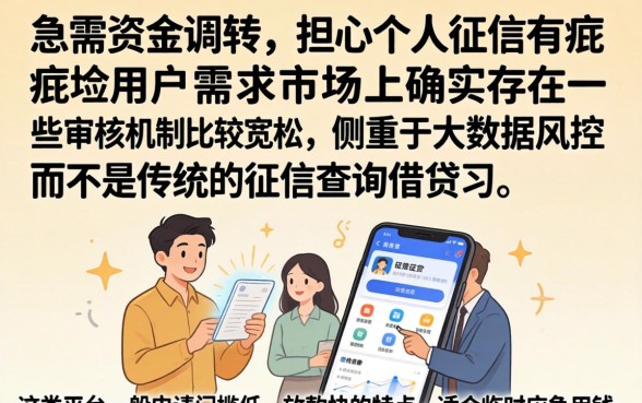 现在那个平台容易下款，陈列5个贷款好做不看征信的app
