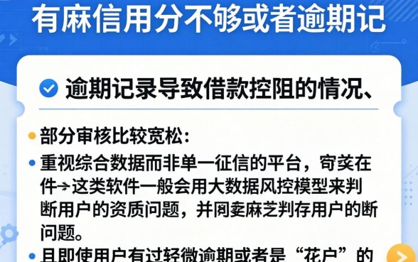 芝麻信用贷款扣子,倾情分享五个有逾期借款容易通过的软件