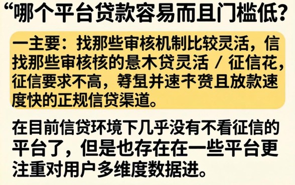 哪个平台好贷款门槛低一点，梳理五个11月能贷款的软件