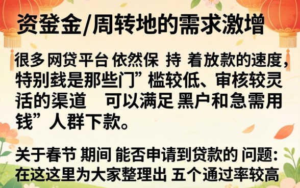 春节期间能下款的口子解答，细致阐述5个不看黑白户下款的网贷