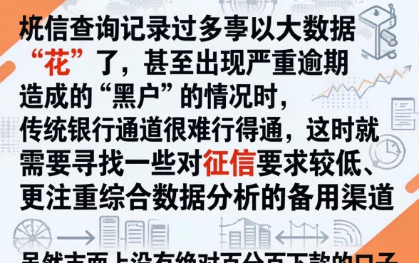 征信黑花了有点麻烦怎么办，倾情分享五个最新无视黑白户网贷口子