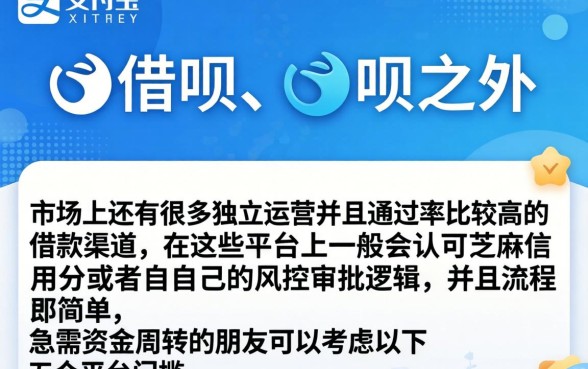 支付宝还有什么借款口子，概览五个网贷平台门槛低一点的app