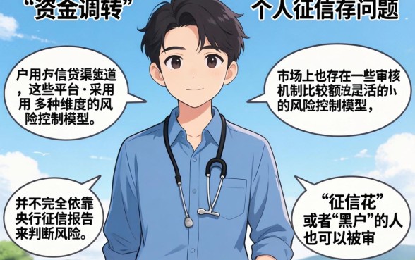 好的小贷款平台推荐，鼎力推荐5个无视黑花能下款一万元口子