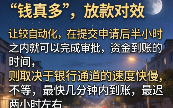 钱真多放款速度怎么样，汇整五个凭身份证借款的软件