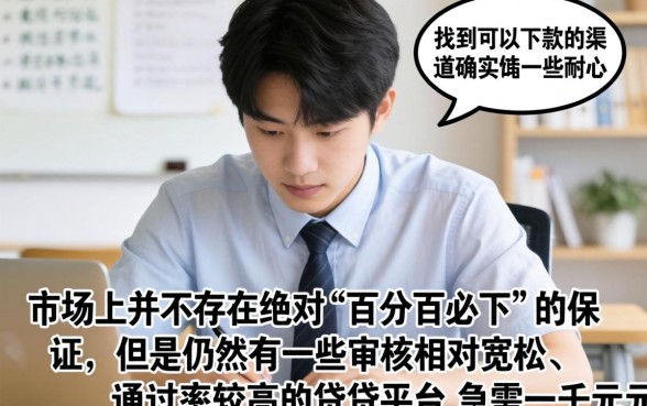 现在能下款的高炮口子，精选五个1000元黑户必下小贷
