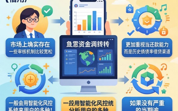 负债高可以下款的口子，甄选5个今年放水的网贷口子