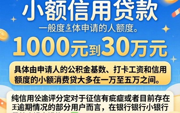 银行小额信用贷款额度多少，倾情分享5个无视征信黑户当前逾期必下款的口子