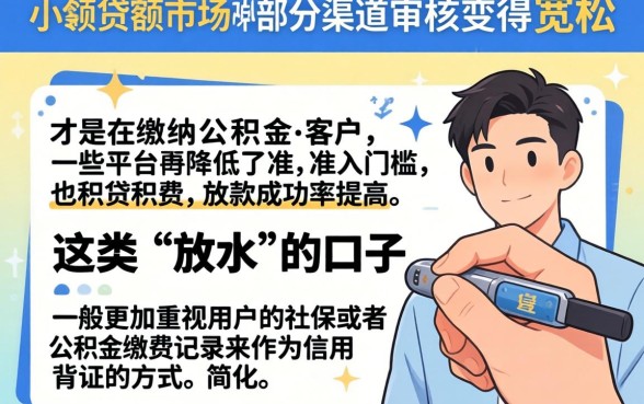 今日小额贷款放水口子，规整五个公积金借钱口子