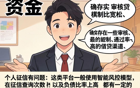 黑户口子秒批500，概括5个不看负债查询的app