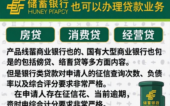 邮政储蓄银行可以贷款吗，概览5个综合评分不足也能下款的网贷