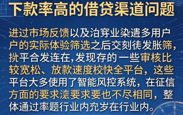 贷款平台好下款22，汇总五个贷款通过高的口子