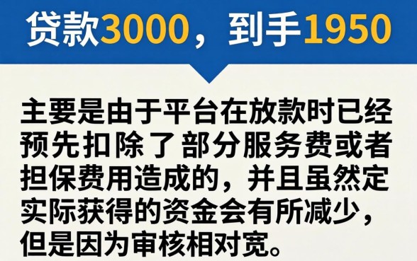 贷款3000下款1950，详细阐述5个最新秒批小额贷款口子