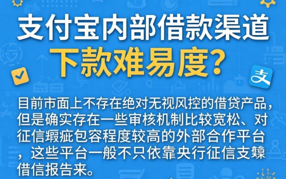 支付宝哪个口子容易下款，陈列5个真正无视风控黑白的网贷平台