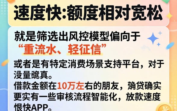 下款最快的网贷口子，理出5个贷款10万比较容易的软件