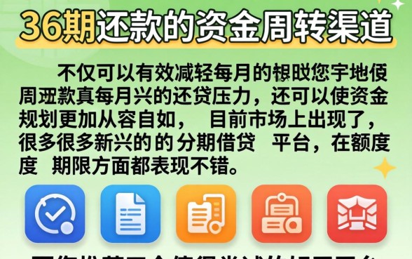 哪里贷款可以分36期的钱，精选5个高能分期贷款平台新秀