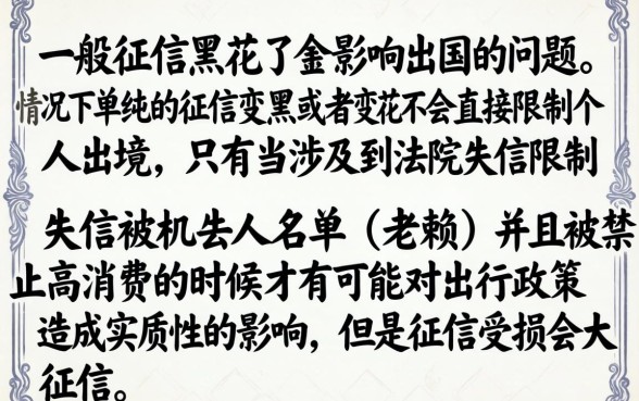 征信黑花了影响出国么吗，深入剖析5个不看征信的借钱app