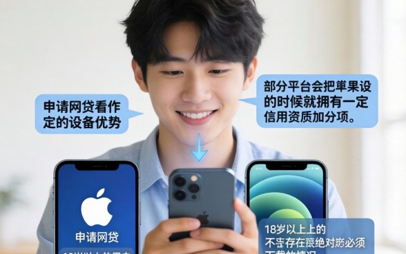 苹果手机容易贷款app，规整5个18岁必下款的网贷口子