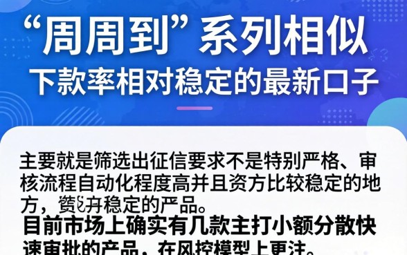 有啥最新好下款的口子，筛选5个周周到贷款相同系列的平台