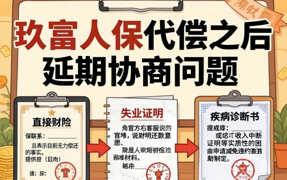 玖富人保代偿如何协商延期，细致阐述5个秒批通过的网贷软件