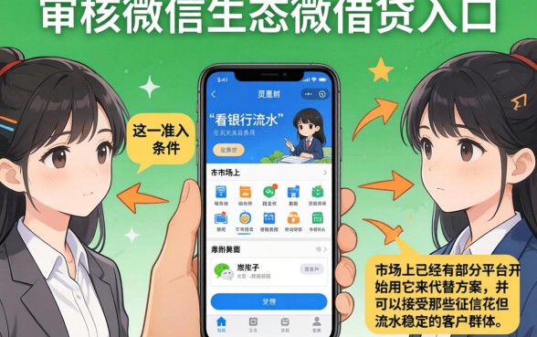 最近微信能下款的口子，整合五个看银行流水的网贷软件