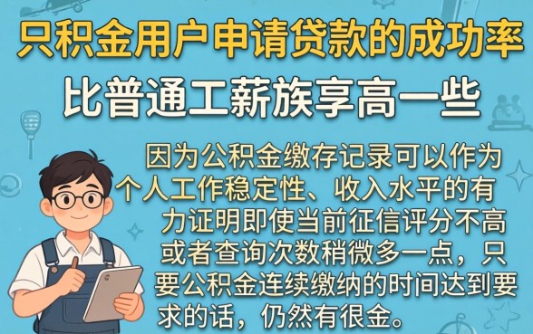 有公积金哪个口子能下款，规整五个急用不求评分快借无忧的口子