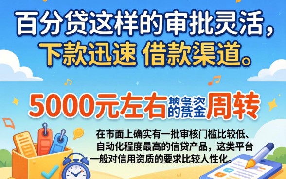 类似百分贷的贷款软件,甄选五个5000块贷款秒下平台