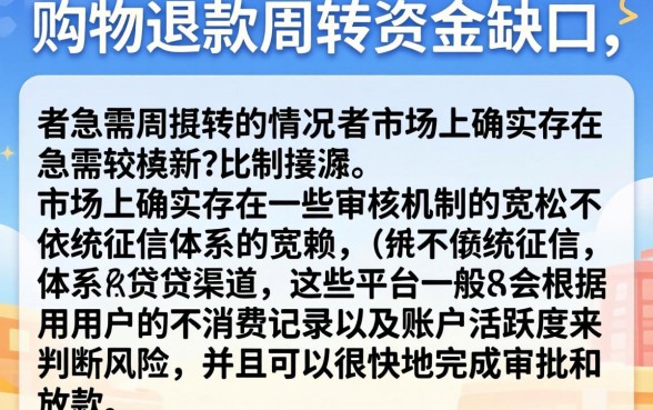 购物退款类秒下的口子，罗列五个真正不查征信的贷款app
