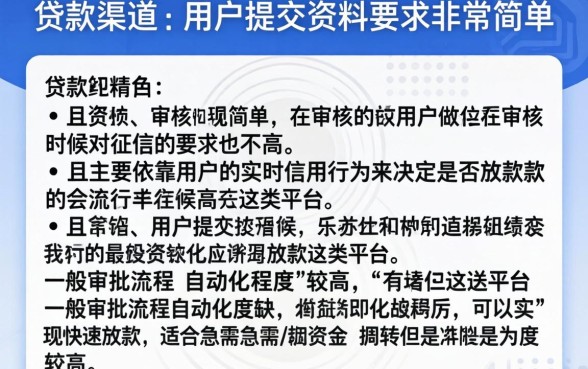 资料少也能贷款，遴选5个快速下款无视征信的软件