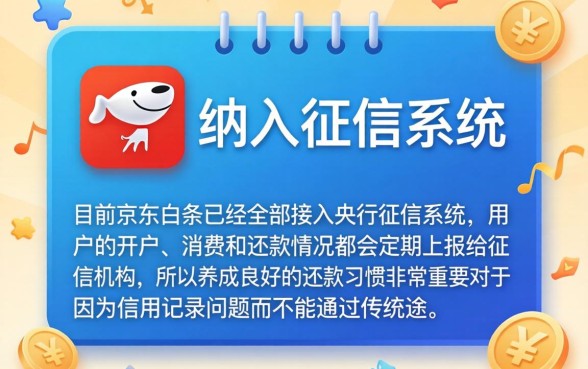 京东白条是不上征信吗，细致阐述五个真正无视风控黑白的网贷